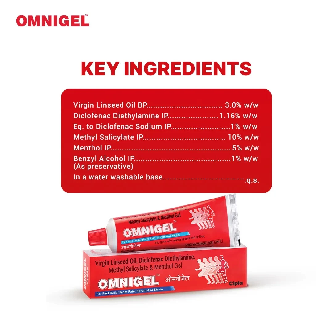 Omnigel key ingredients breakdown